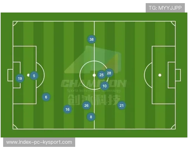 中路穿透式配合形成一条龙进球画面经典——从战术美学到训练落地 中路穿透式配合形成一条龙进球画面经典——从战术美学到训练落地