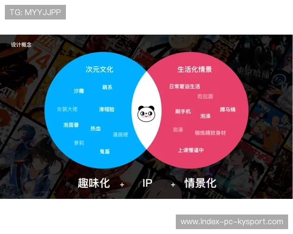 体育IP内容化运营带动长期粉丝留存机制